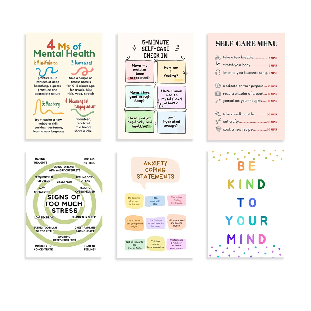 Self Care Check In Poster, Men - огляд і ціна Health Wellness Mental Health