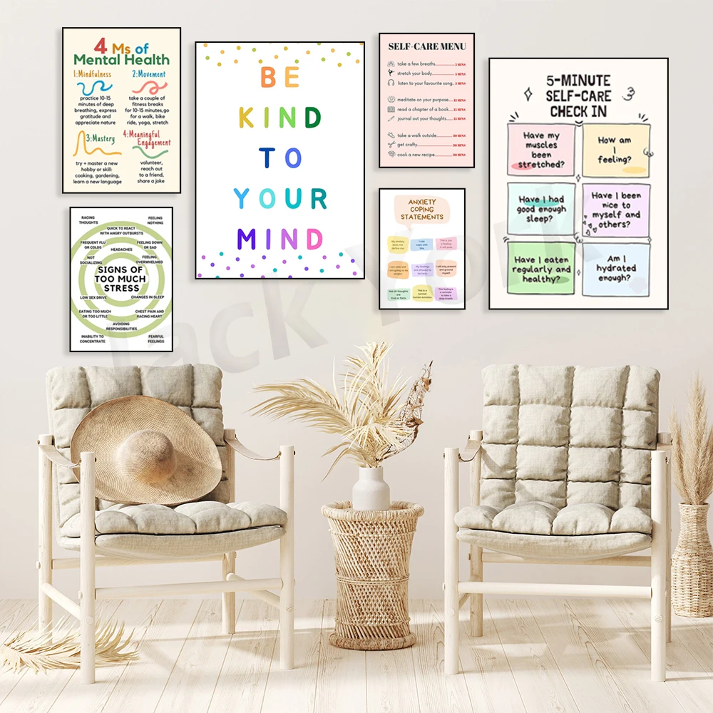 Self Care Check In Poster, Men - огляд і ціна Health Wellness Mental Health