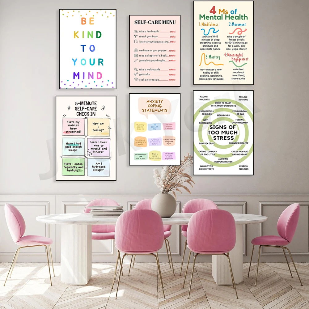 Self Care Check In Poster, Men - огляд і ціна Health Wellness Mental Health