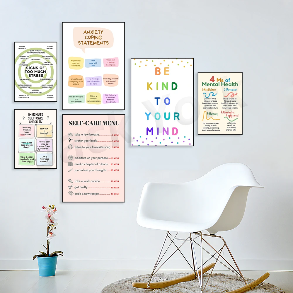 Self Care Check In Poster, Men - огляд і ціна Health Wellness Mental Health