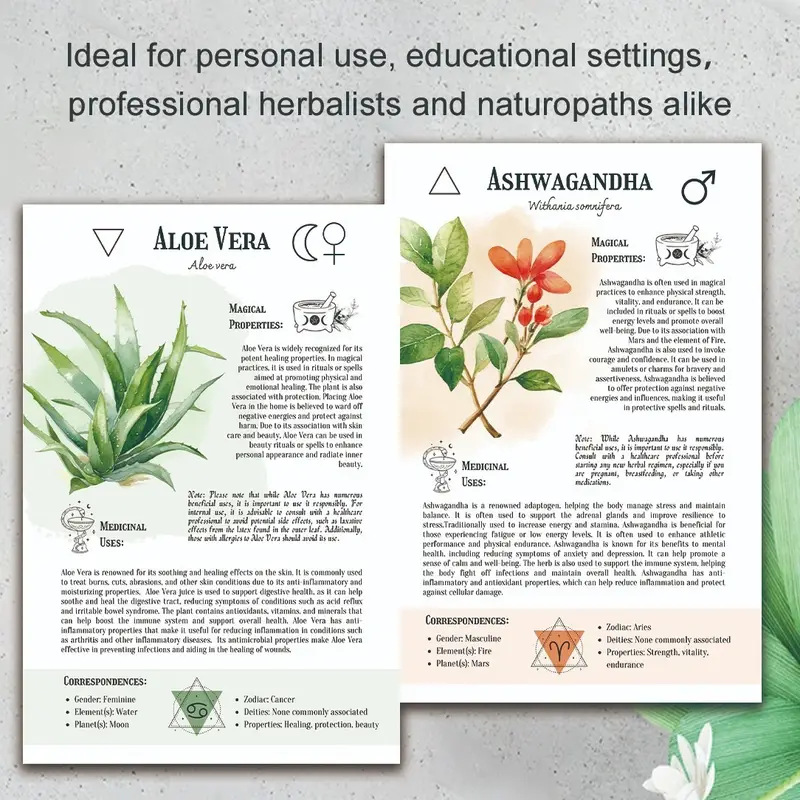 Natural Remedies Handbook with - огляд і ціна Health & Wellness Japan