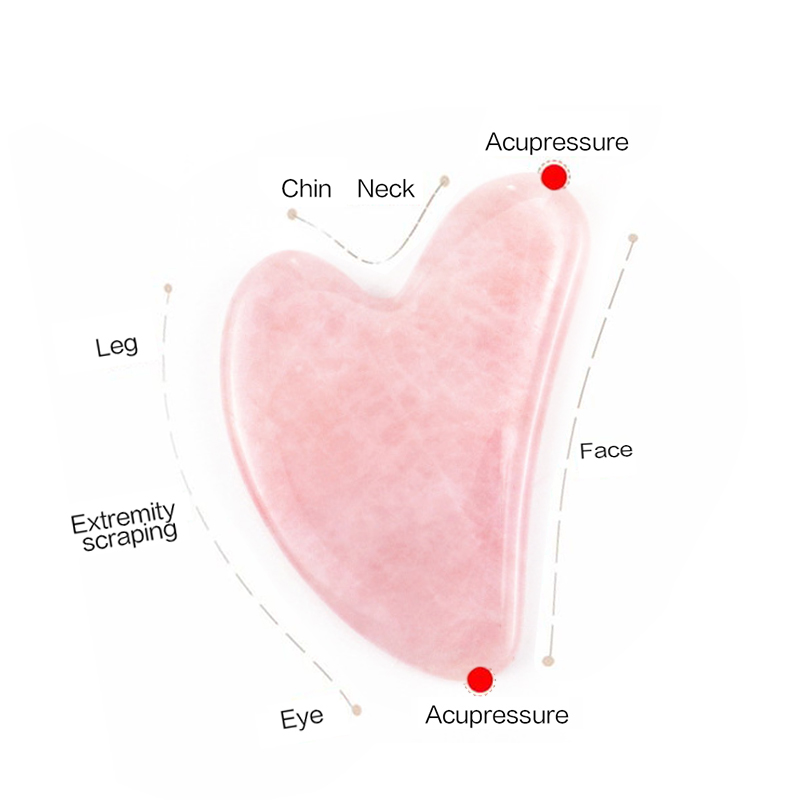 Rose Quartz Gua Sha For Face M - огляд і ціна Jade Gua Sha Tool