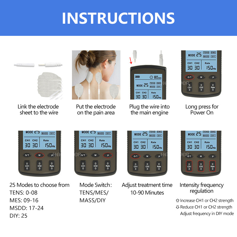 Dual Channel Electronic Pulse  - огляд і ціна Tens Pain Relief Unit