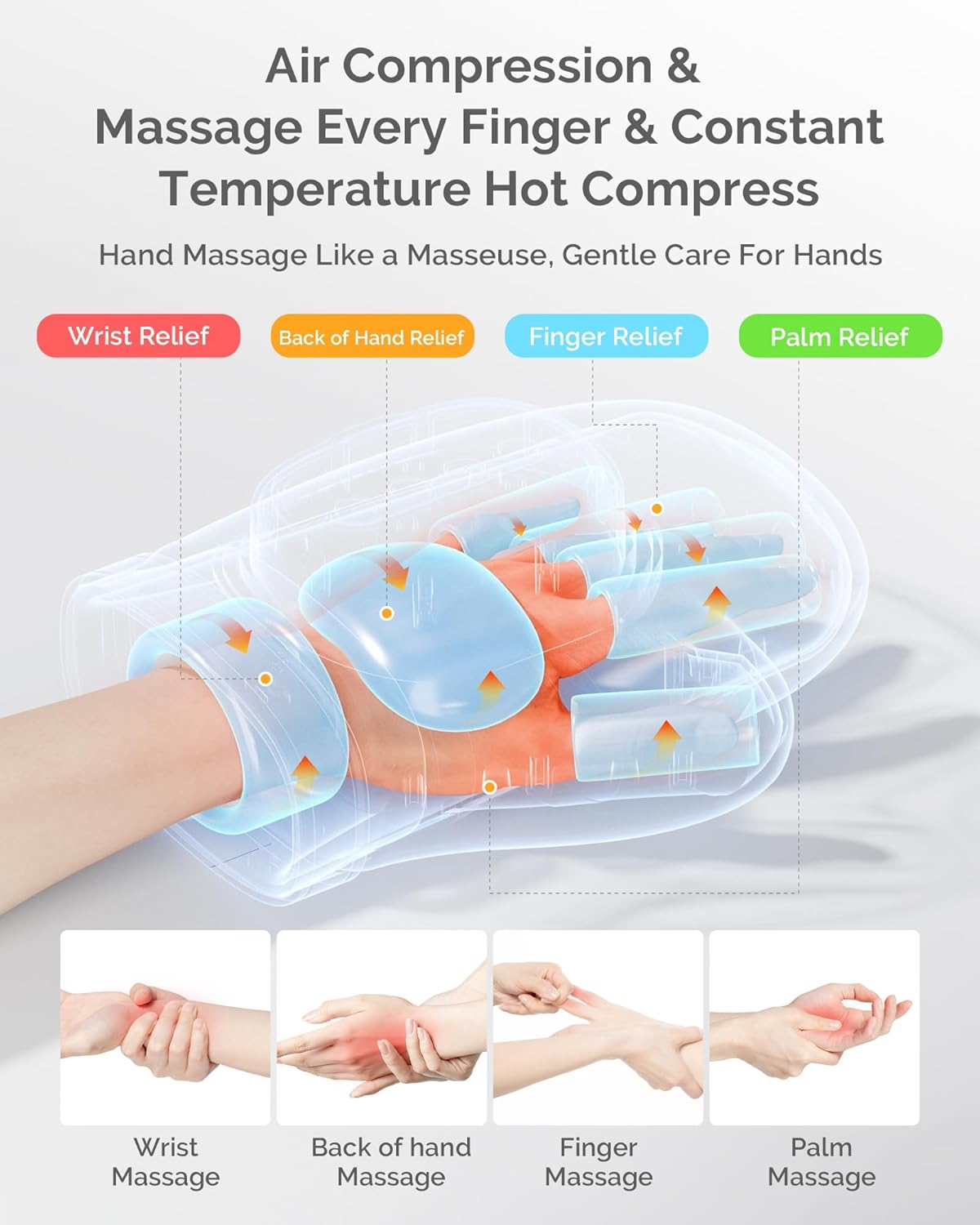 Hand Massager with Airbag Comp - огляд і ціна Health Wellness Massage