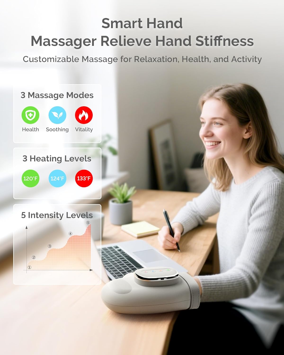 Hand Massager with Airbag Comp - огляд і ціна Health Wellness Massage