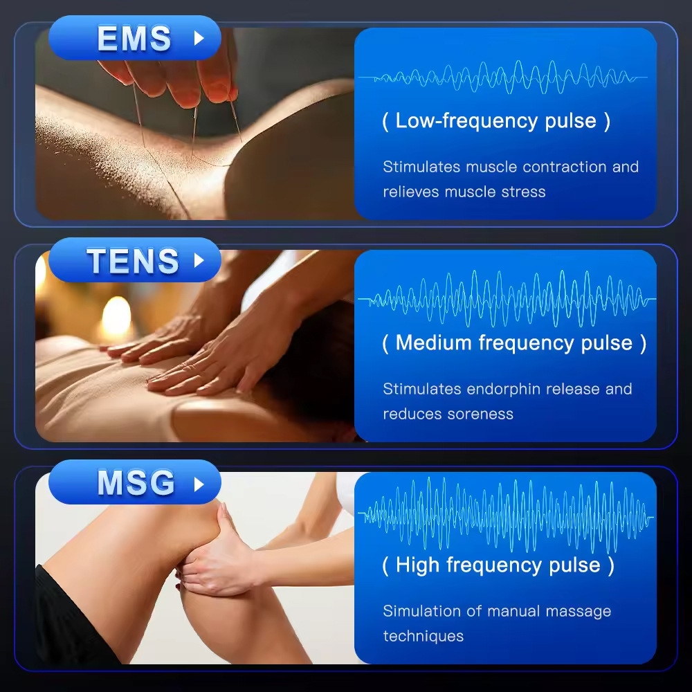Portable EMS TENS Unit Dual-Ch - огляд і ціна Tens Pain Relief Unit