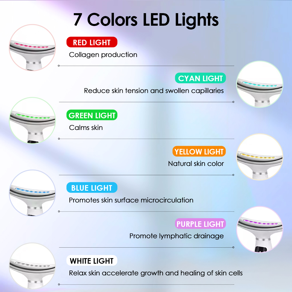 7 Colors LED Lights Face Neck  - огляд і ціна Health Wellness Massage