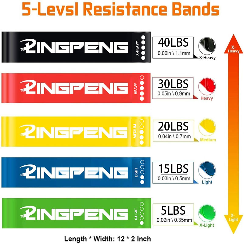 Resistance Exercise Loop Bands - огляд і ціна Resistance Tube Set