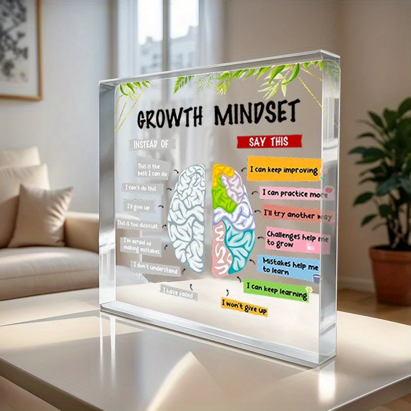 Acrylic Mental Wellness Sign 2 - огляд і ціна Health Wellness Mental Health