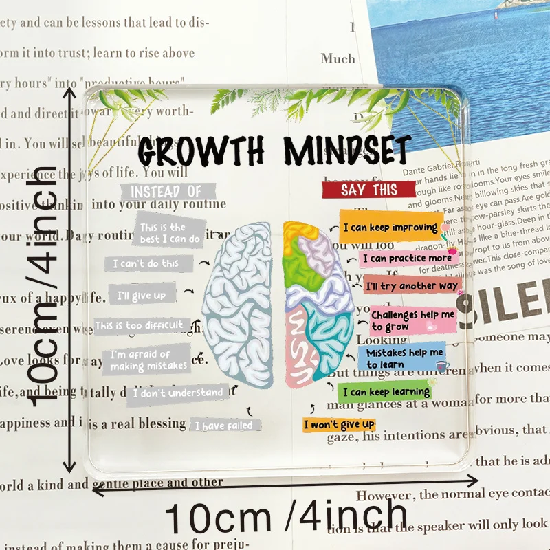 Acrylic Mental Wellness Sign 2 - огляд і ціна Health Wellness Mental Health