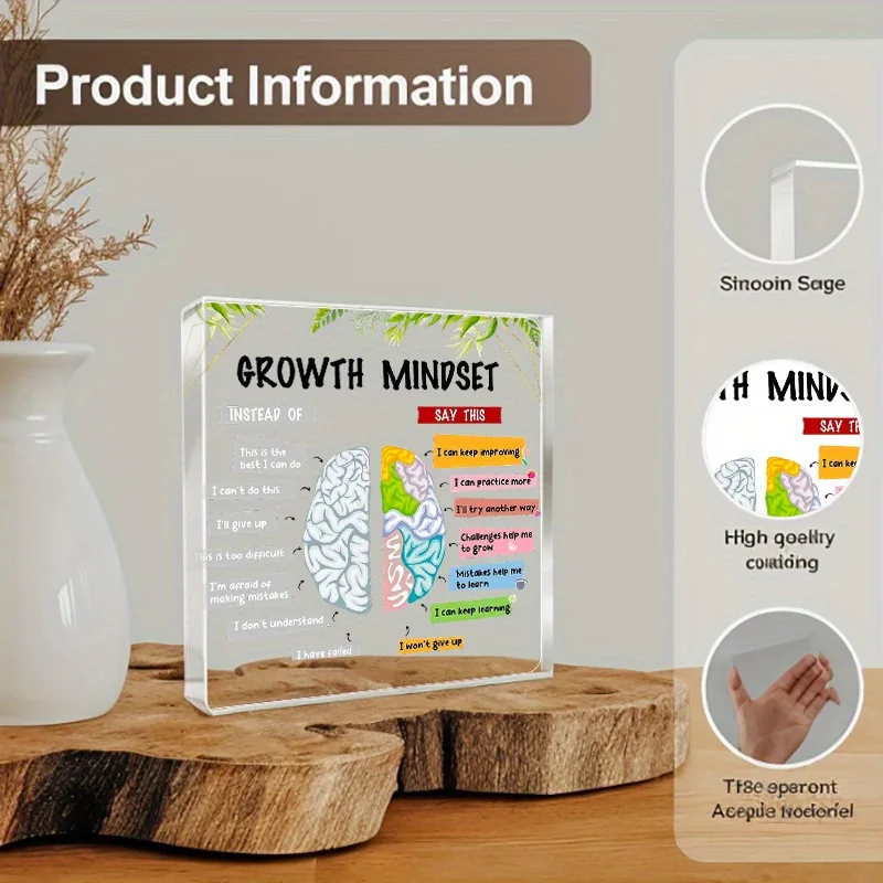 Acrylic Mental Wellness Sign 2 - огляд і ціна Health Wellness Mental Health