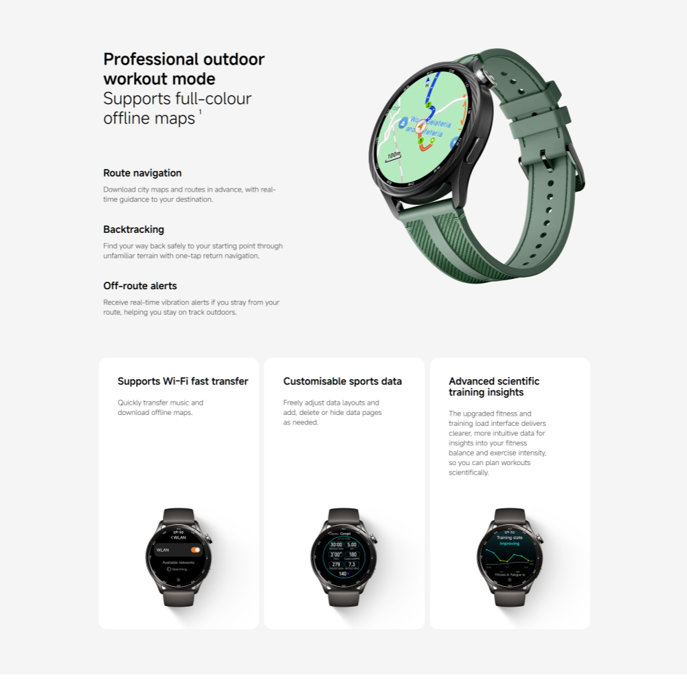 Global Version Xiaomi Watch S5 - огляд і ціна Xbody Health & Wellness Wayne Nj