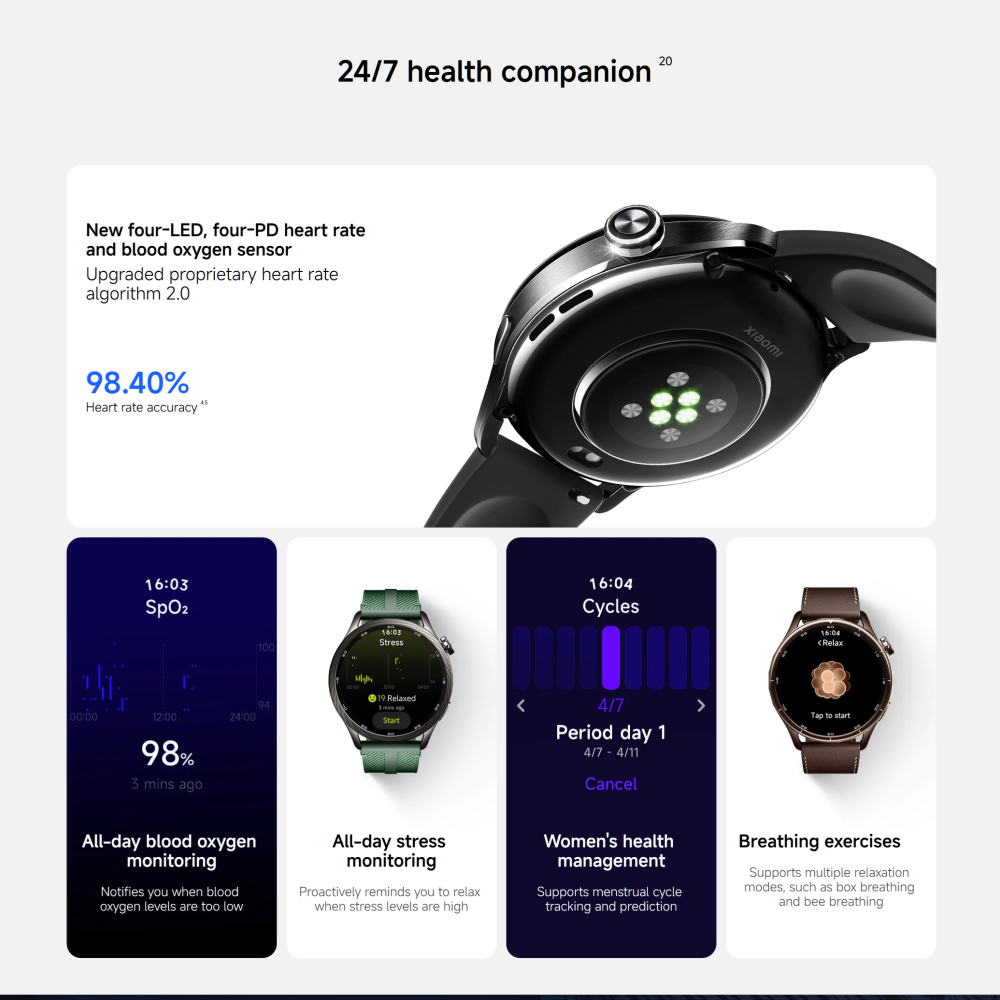 Global Version Xiaomi Watch S5 - огляд і ціна Xbody Health & Wellness Wayne Nj