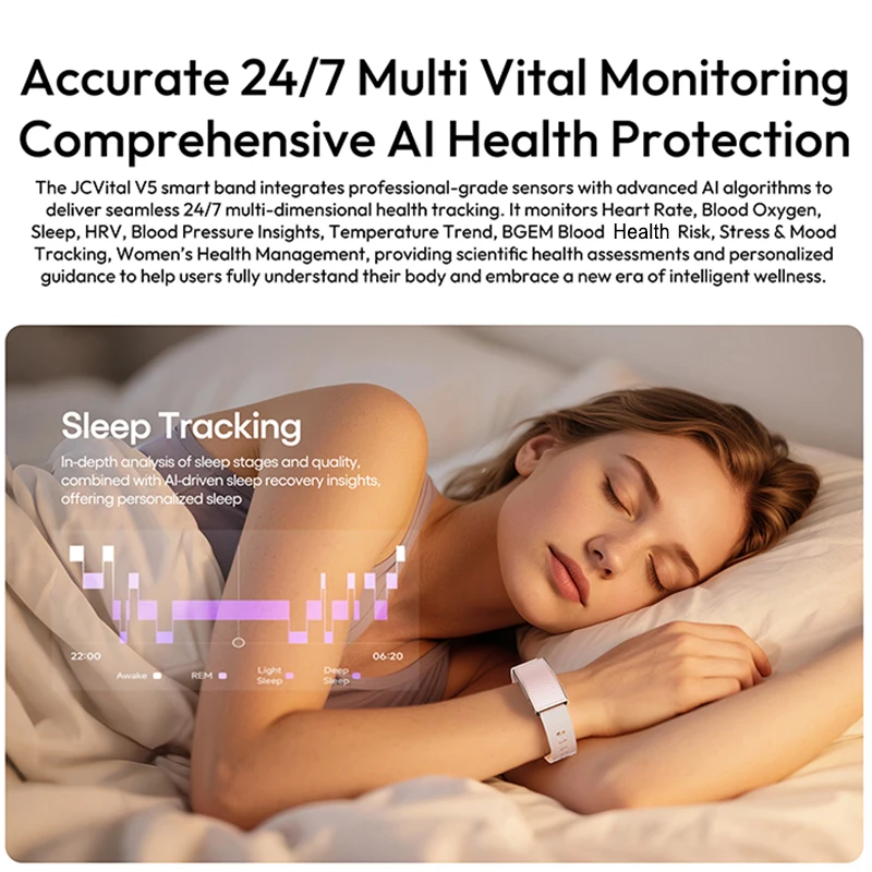 Slim Smart Health Strap, Affor - огляд і ціна Health Wellness Activities