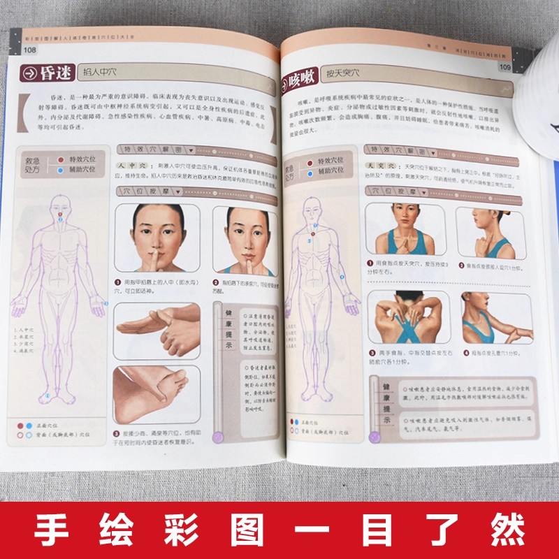 Acupoint Massage & TCM Health  - огляд і ціна Health & Wellness Japan