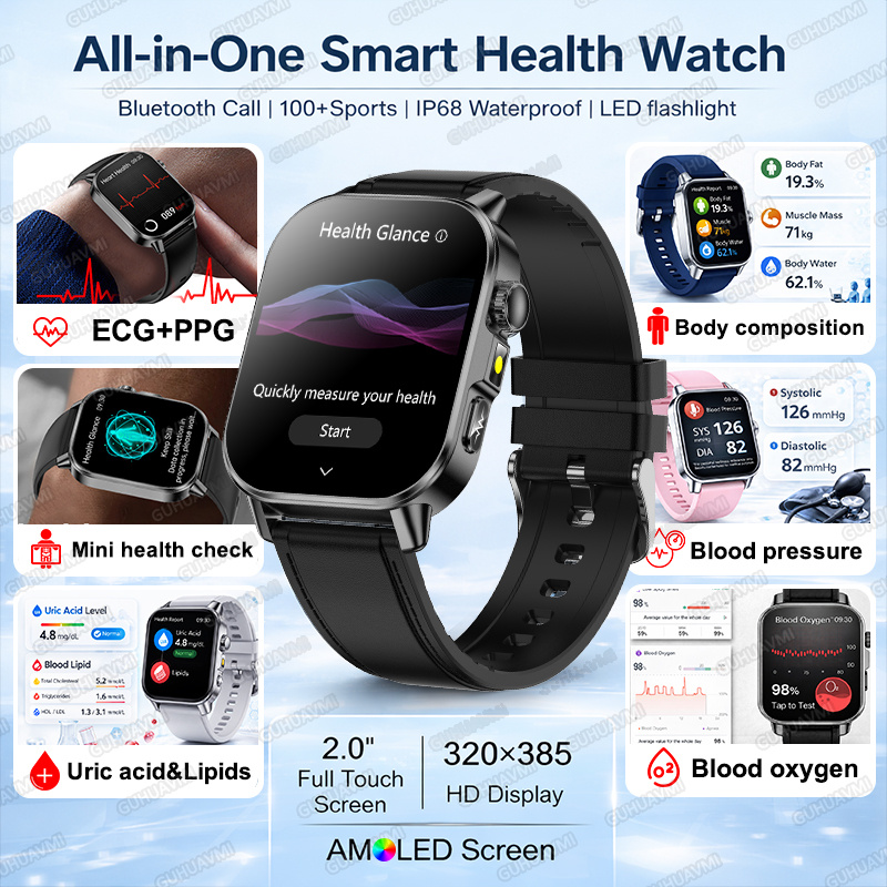 2026 Ultra AI Wellness ECG+PPG - огляд і ціна Health Wellness Activities